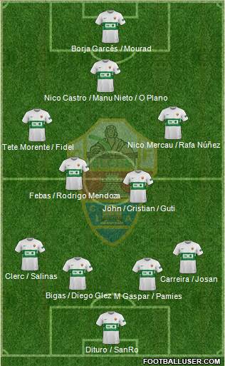 Elche C.F., S.A.D. football formation