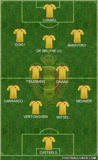 Belgium Formation 2024