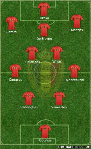 Belgium 4-5-1 football formation