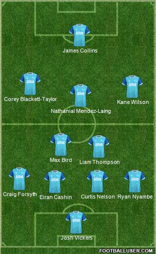 Derby County 4-2-3-1 football formation