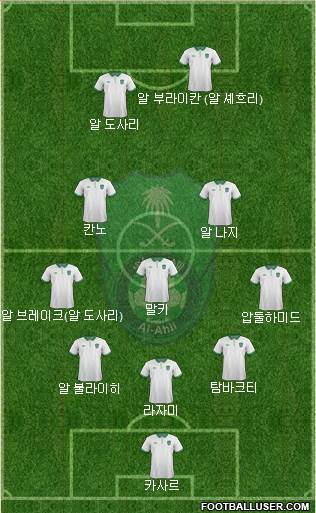 Al-Ahli (KSA) 3-5-2 football formation