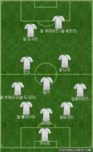 Saudi Arabia 3-5-2 football formation