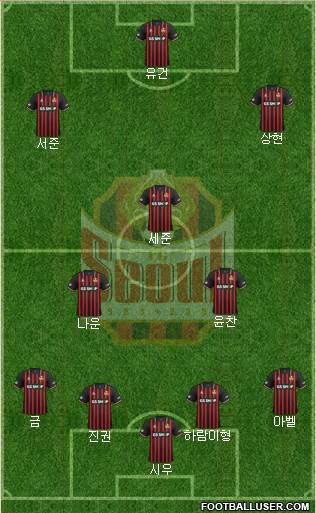 FC Seoul 4-2-3-1 football formation