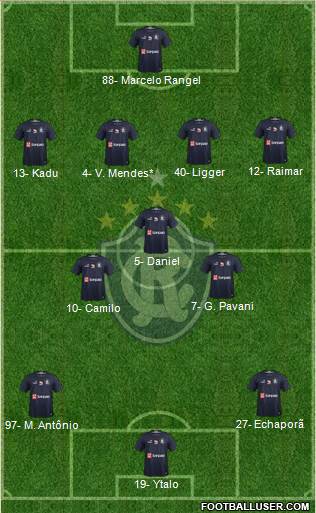 C Remo Formation 2024