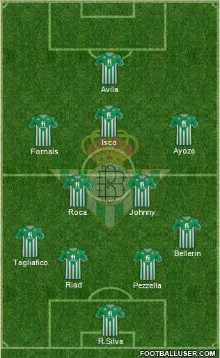 Real Betis B., S.A.D. Formation 2024