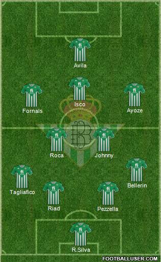 Real Betis B., S.A.D. 4-2-3-1 football formation