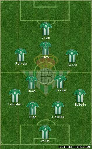 Real Betis B., S.A.D. Formation 2024