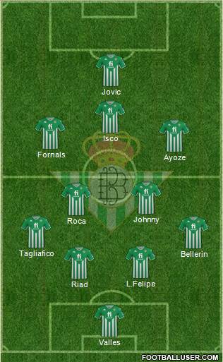 Real Betis B., S.A.D. 4-2-3-1 football formation