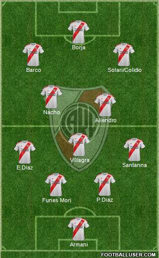 River Plate football formation