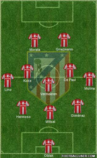 C. Atlético Madrid S.A.D. Formation 2024