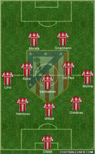 C. Atlético Madrid S.A.D. football formation