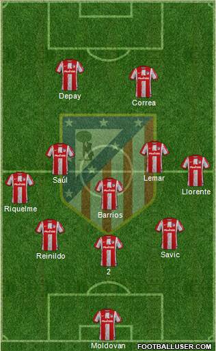 C. Atlético Madrid S.A.D. Formation 2024