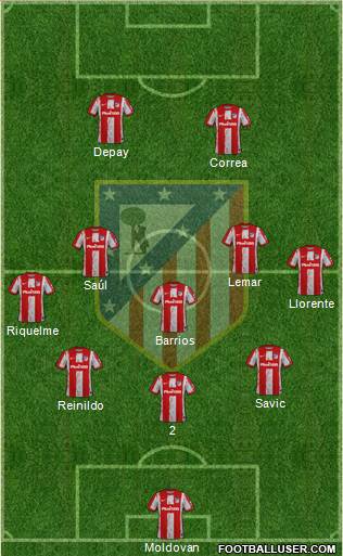 C. Atlético Madrid S.A.D. football formation