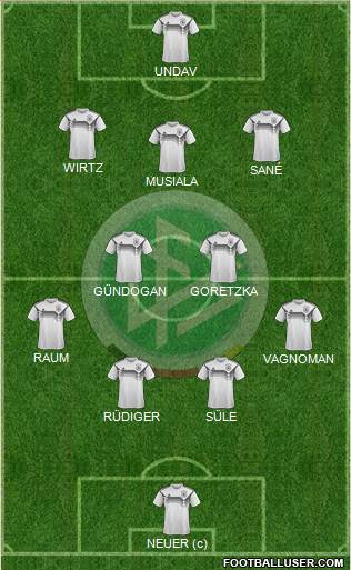 Germany 4-2-3-1 football formation