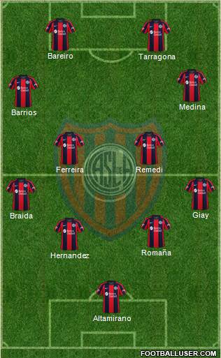 San Lorenzo de Almagro Formation 2024