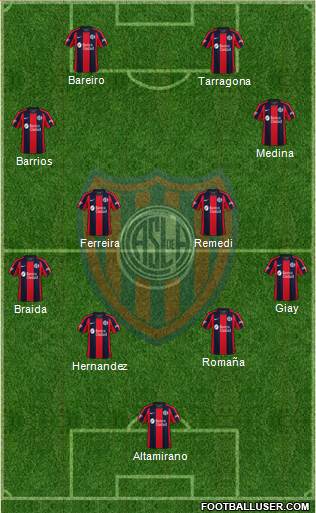 San Lorenzo de Almagro football formation