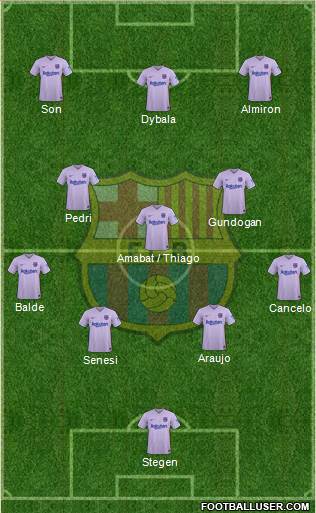 F.C. Barcelona Formation 2024