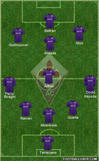 Fiorentina football formation