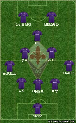 Fiorentina football formation