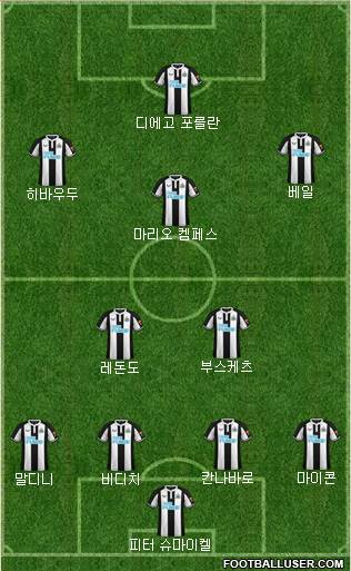 Newcastle United football formation