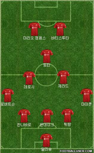 Liverpool Formation 2024