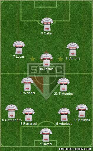 São Paulo FC 4-3-3 football formation