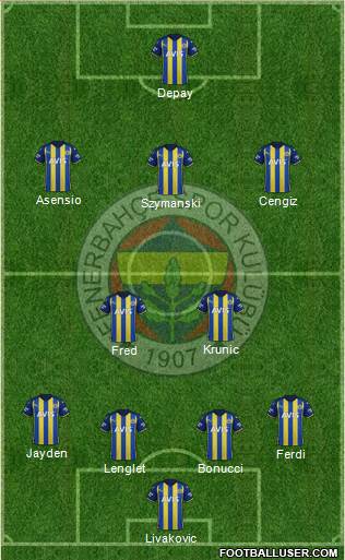 Fenerbahçe SK 4-2-3-1 football formation