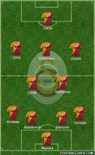 Galatasaray SK 4-2-3-1 football formation