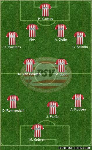 PSV football formation