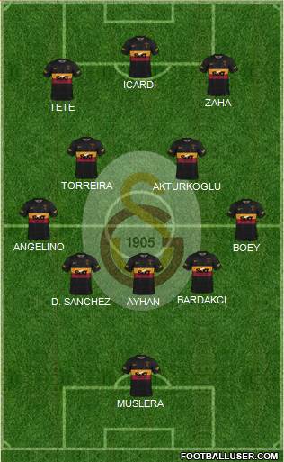 Galatasaray SK 3-4-2-1 football formation