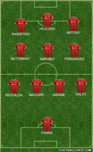 Manchester United Formation 2024