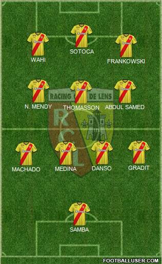 Racing Club de Lens 3-4-2-1 football formation