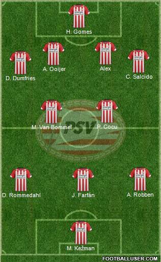 PSV football formation