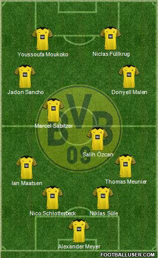 Borussia Dortmund 4-4-2 football formation