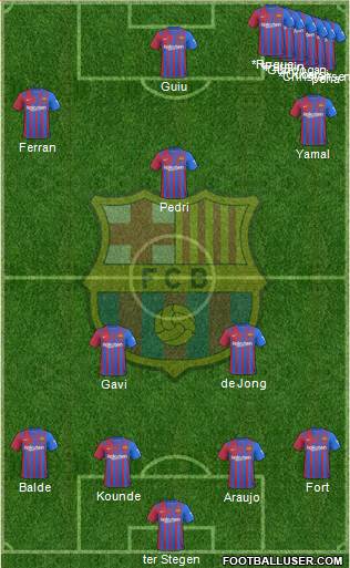 F.C. Barcelona Formation 2024