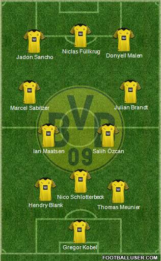 Borussia Dortmund 3-4-1-2 football formation