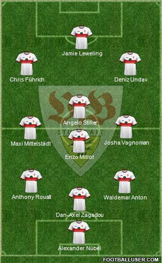 VfB Stuttgart football formation