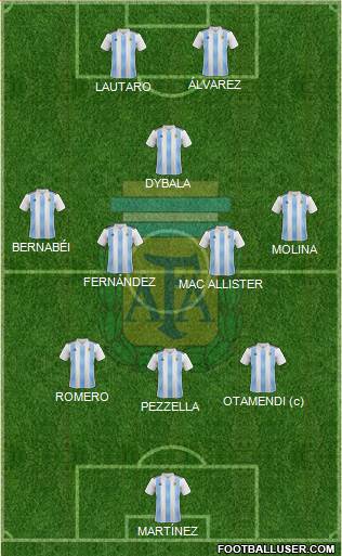 Argentina 3-4-1-2 football formation