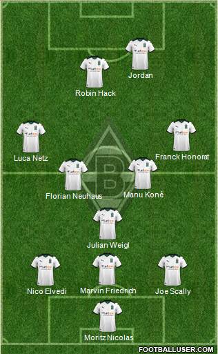 Borussia Mönchengladbach 4-4-2 football formation