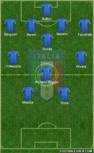 Italy 4-3-1-2 football formation