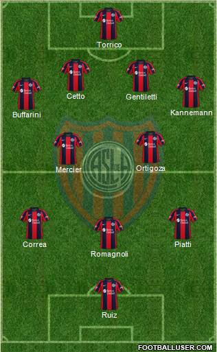 San Lorenzo de Almagro Formation 2024