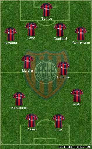 San Lorenzo de Almagro 4-4-1-1 football formation