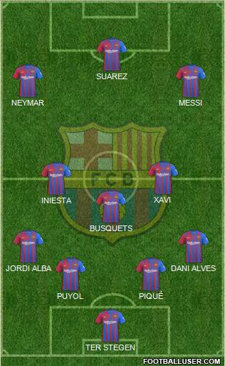 F.C. Barcelona Formation 2024