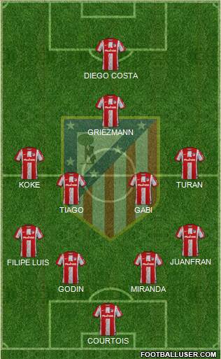 C. Atlético Madrid S.A.D. 4-4-1-1 football formation