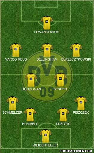 Borussia Dortmund 4-2-3-1 football formation