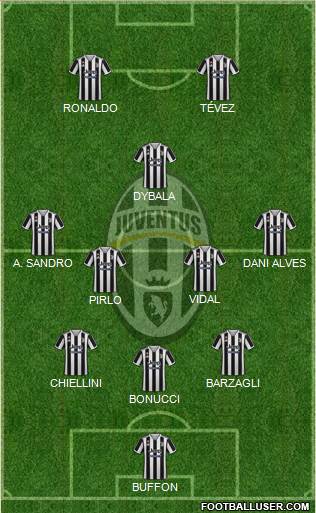 Juventus 3-5-2 football formation