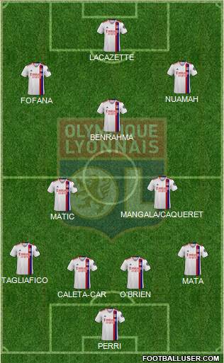 Olympique Lyonnais Formation 2024