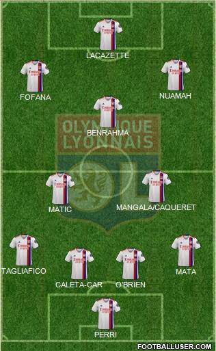 Olympique Lyonnais football formation