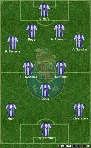 Futebol Clube do Porto - SAD football formation