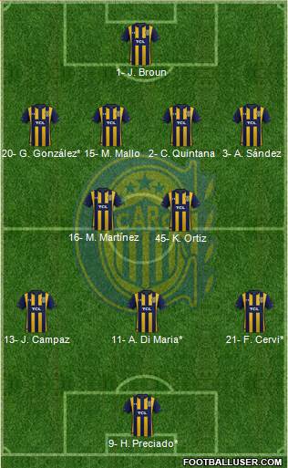 Rosario Central 4-2-3-1 football formation